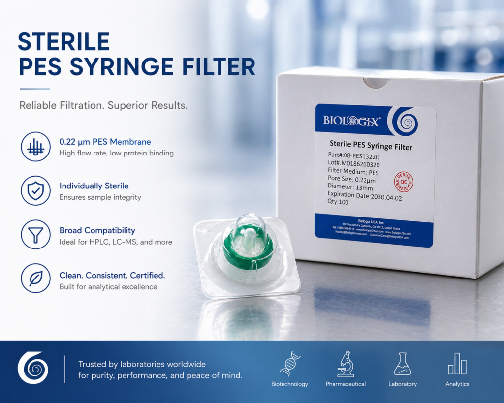 Sterile PES syringe filter, 0.22 µm