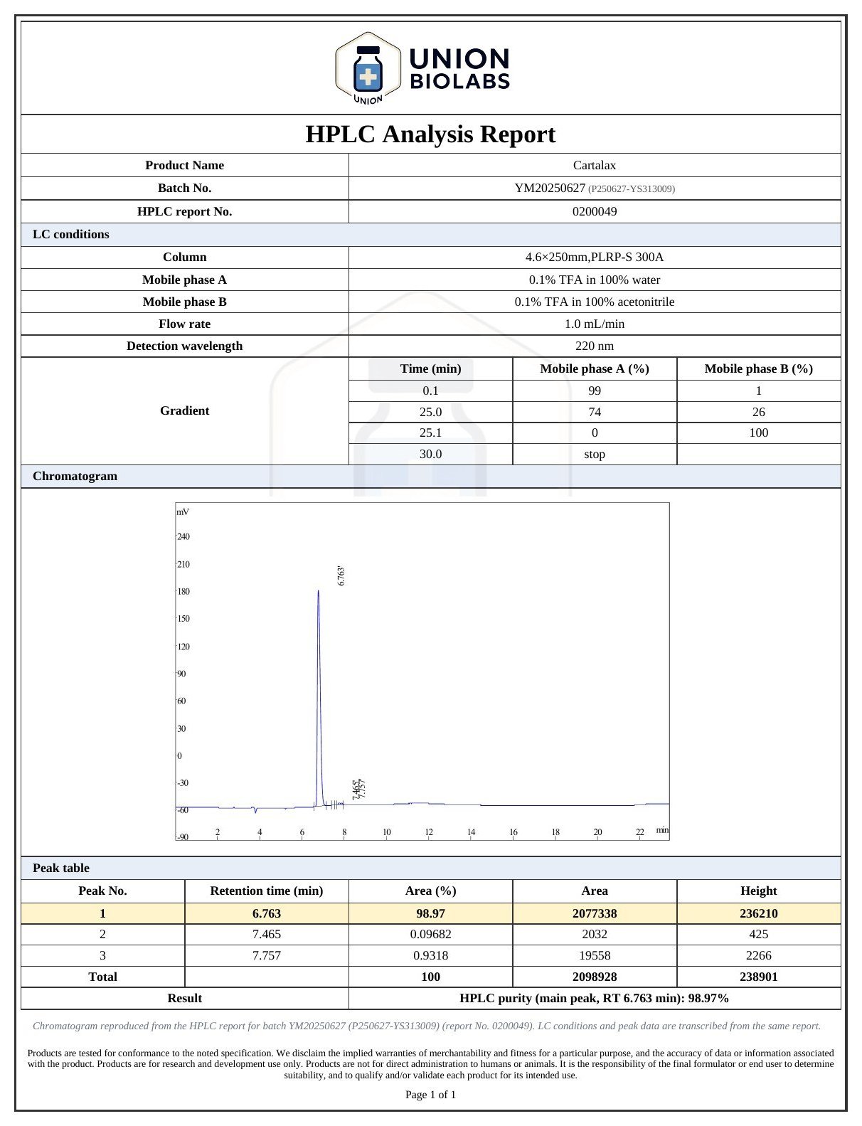 Cartalax 20mg - Image 3