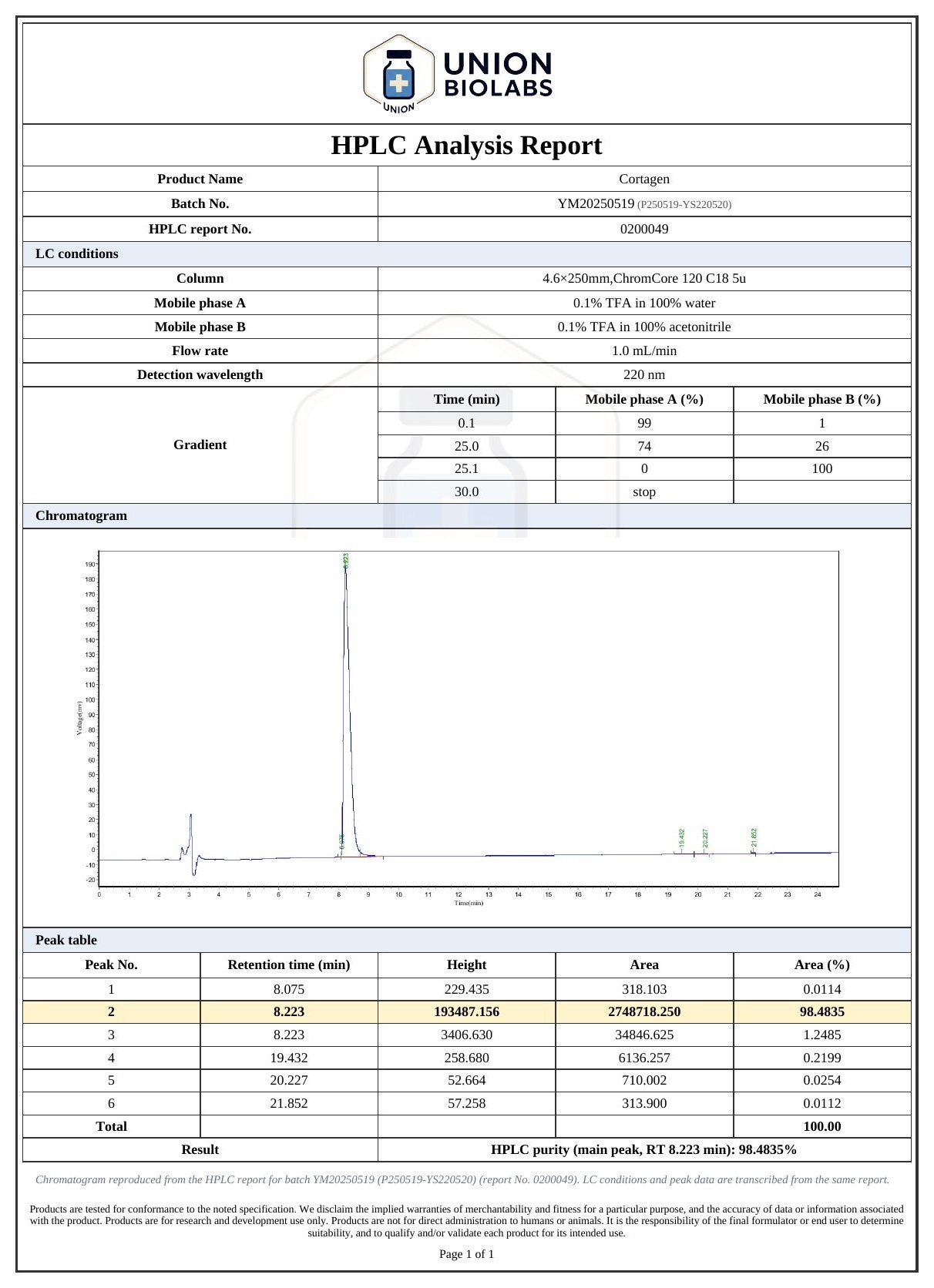 Cortagen 20mg - Image 3